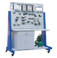 Equipment PLC to Electro Pneumatic Training System