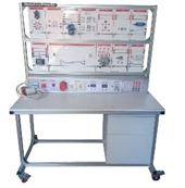 Intermediate Electrical Maintenance Skill Training and Assessment