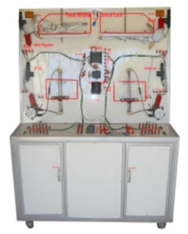 Alarm, Central Lock and Power Windows Stand With Wiring Panel