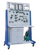 Equipment PLC to Electro Pneumatic Training System