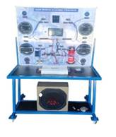Audio Video Mobil Trainer